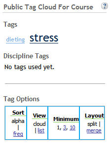 Tag Cloud